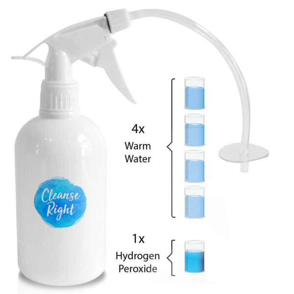 Family Favorite! Ear Wax Removal Kit with USA MADE, Reusable, Dishwasher Friendly TIPS! basin and Rubber Bulb Syringe - Image 2