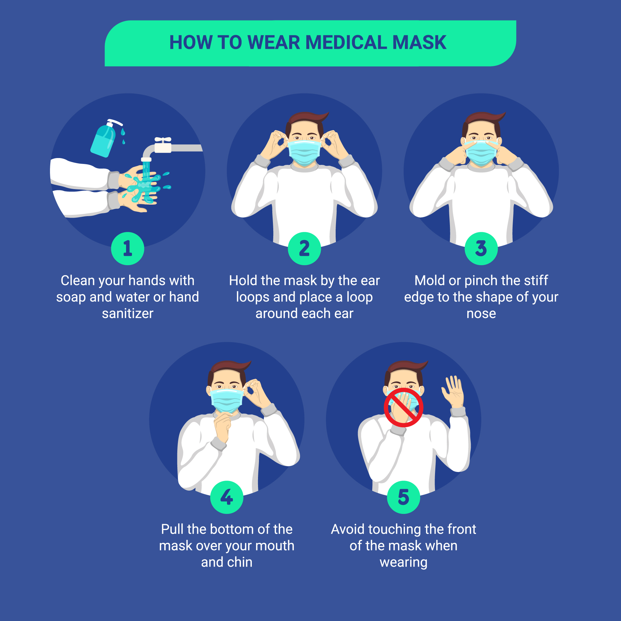 Wellness To Go Kit - Includes 10 Face Masks, 2 bottle 2oz Alcohol based Hand Sanitizer, 10 Antibacterial Wipes, 10 Nitrile Gloves - Image 7