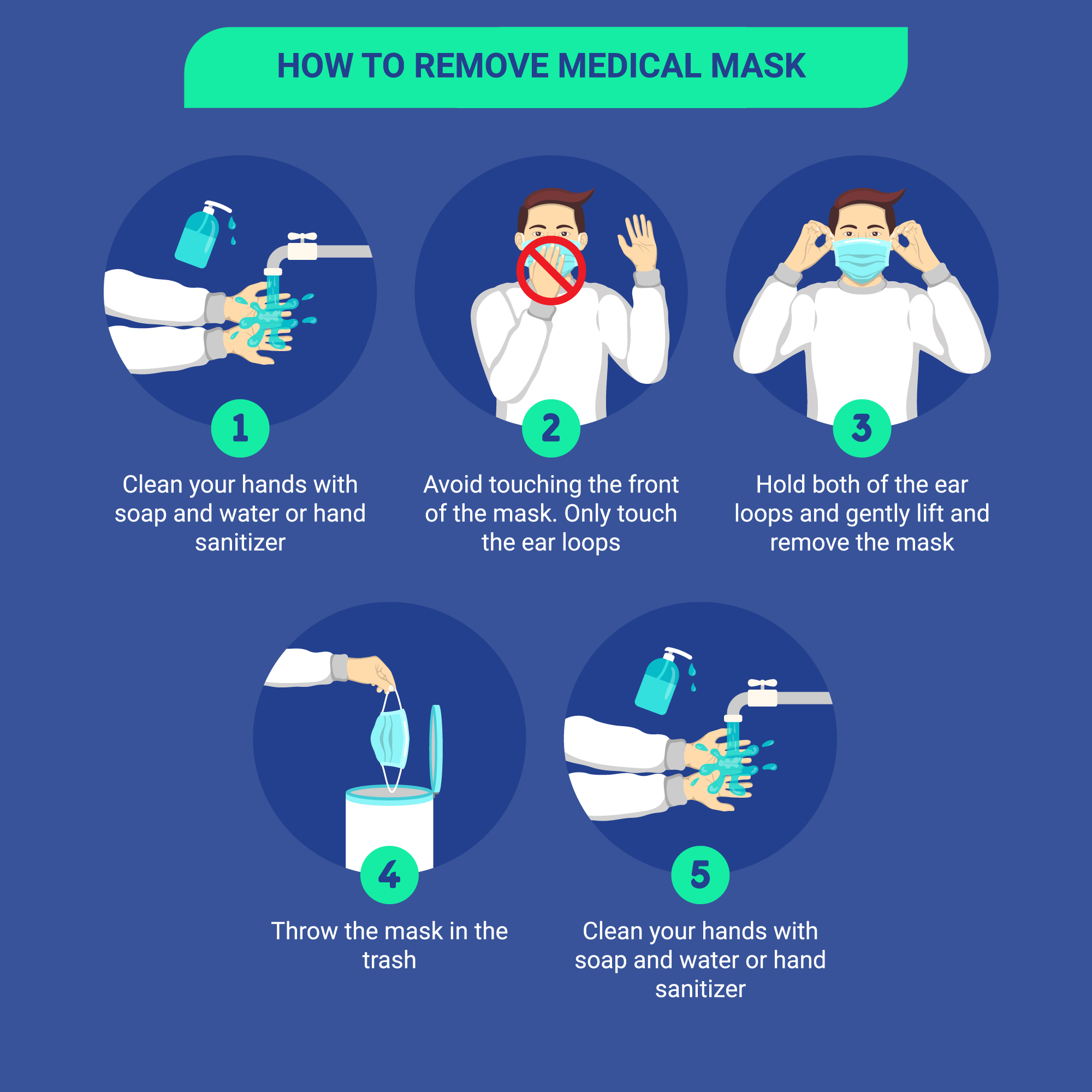 Wellness To Go Kit - Includes 10 Face Masks, 2 bottle 2oz Alcohol based Hand Sanitizer, 10 Antibacterial Wipes, 10 Nitrile Gloves - Image 6