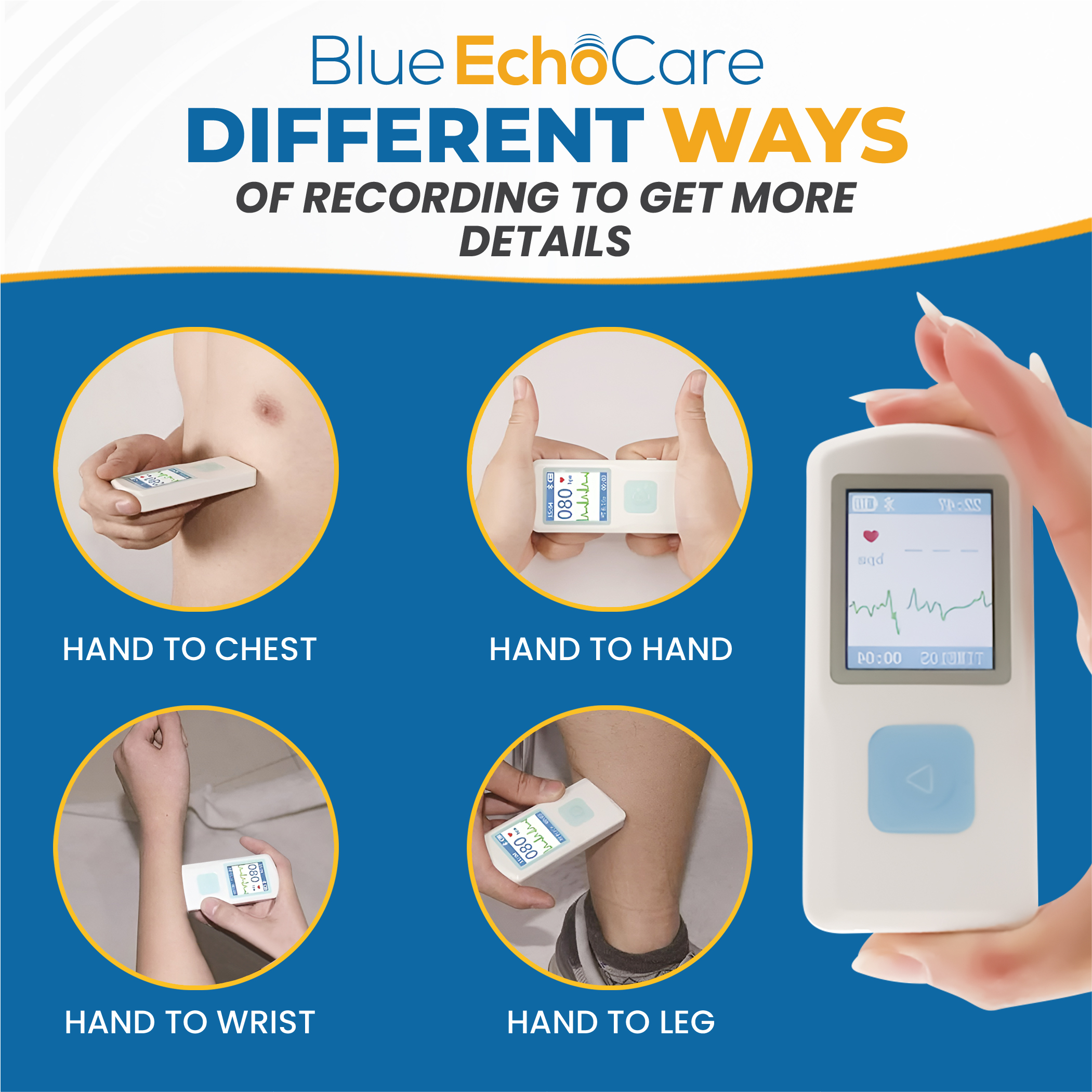 BeC Portable ECG Monitor - Image 2