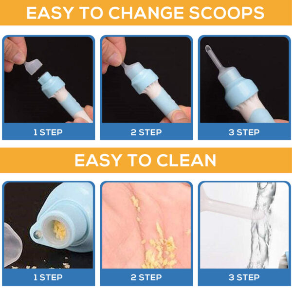 Cleanse Right - Electronic Ear Wax Removal Tool- Electronic Ear Wax Remover, Safely irrigate ear wax and cerumen - Image 2